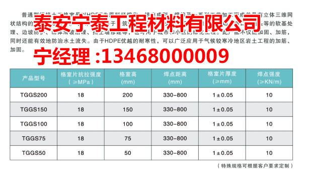 �c���鿴Ԕ����Ϣ��(bi��o)�}�������������� ��x�Δ�(sh��)��4147